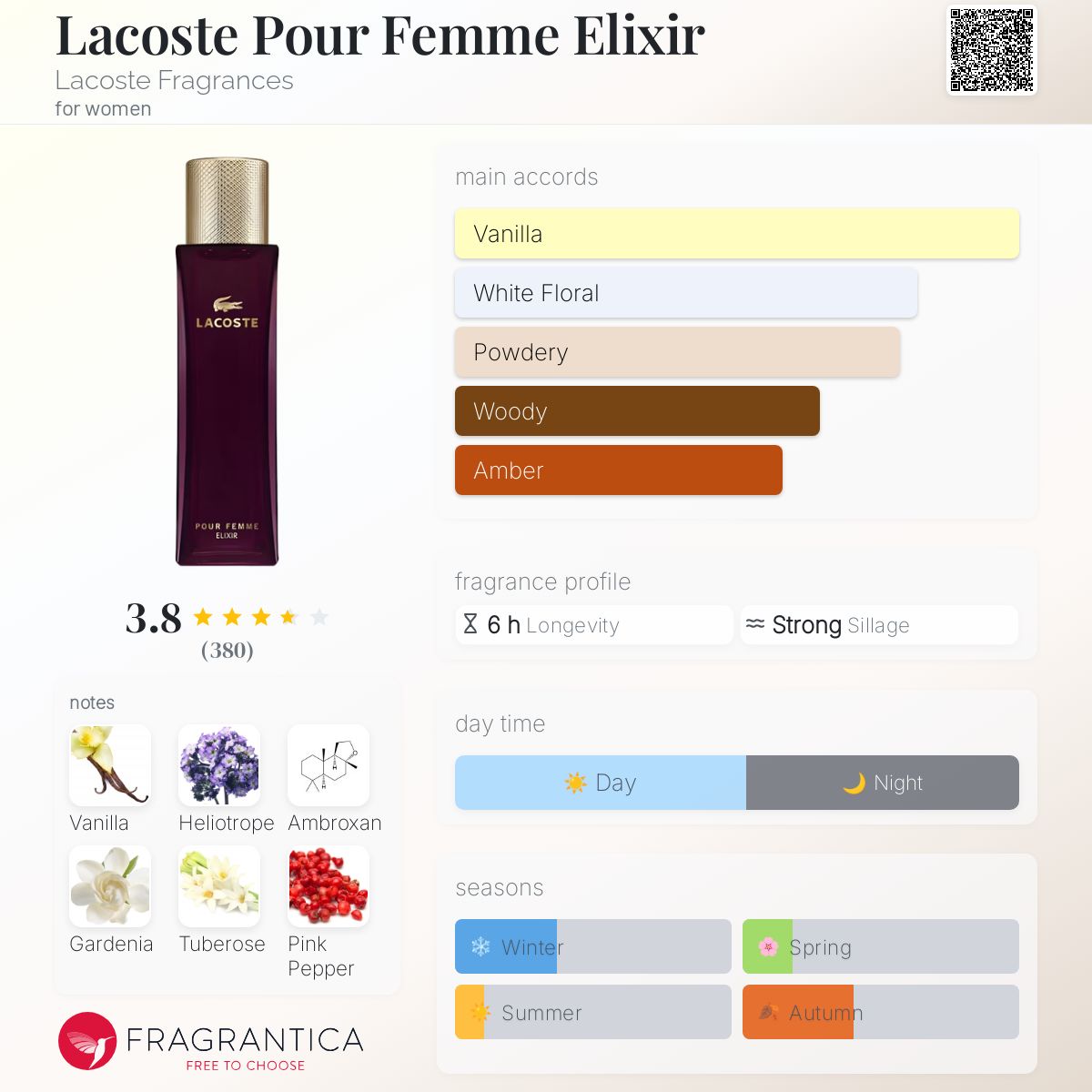 lacoste pour femme elixir