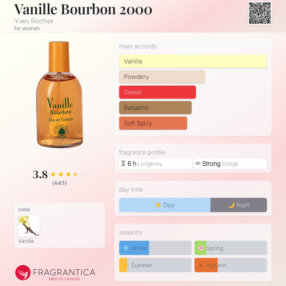 Vanilla Scent Yves Rocher Vanille Bourbon Parfum Vanille Bourbon