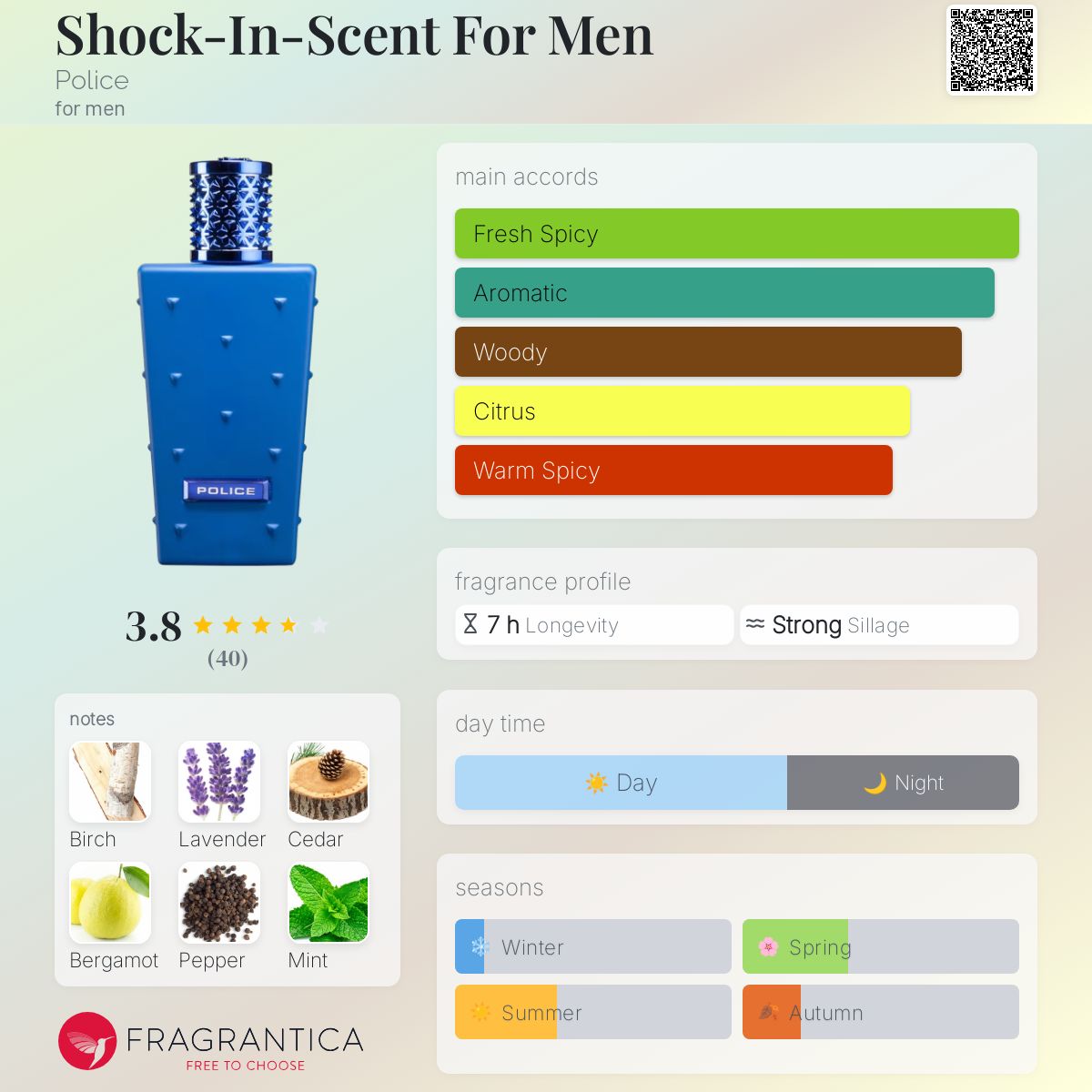 ポリス 香水 男性用 ショック イン セント フォーマン EDP・SP 100ml SHOCK IN SCENT FOR MAN POLICE Shock-In-Scent For Men Police cologne - a fragrance for men 2019