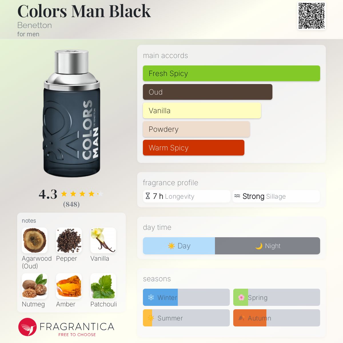 United Colors Benetton Colors Man Black Colors Man Black Benetton