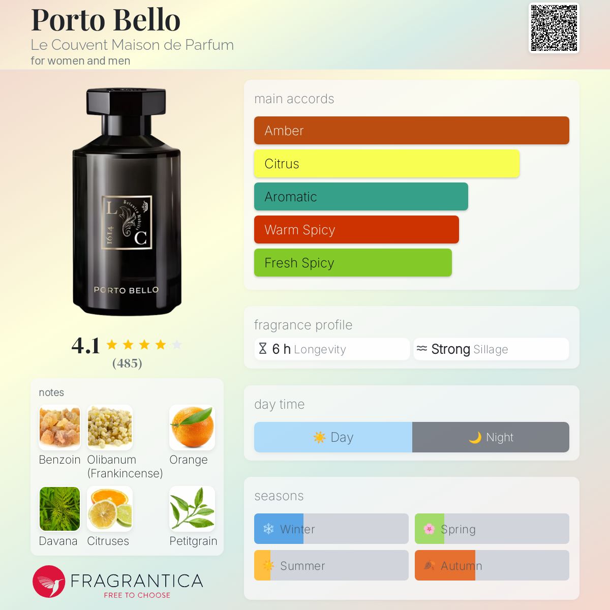 香水(ユニセックス) LE COVENT DES MINIMES PORTO BELLO 50ML Porto Bello Le Couvent Maison de Parfum perfume - a