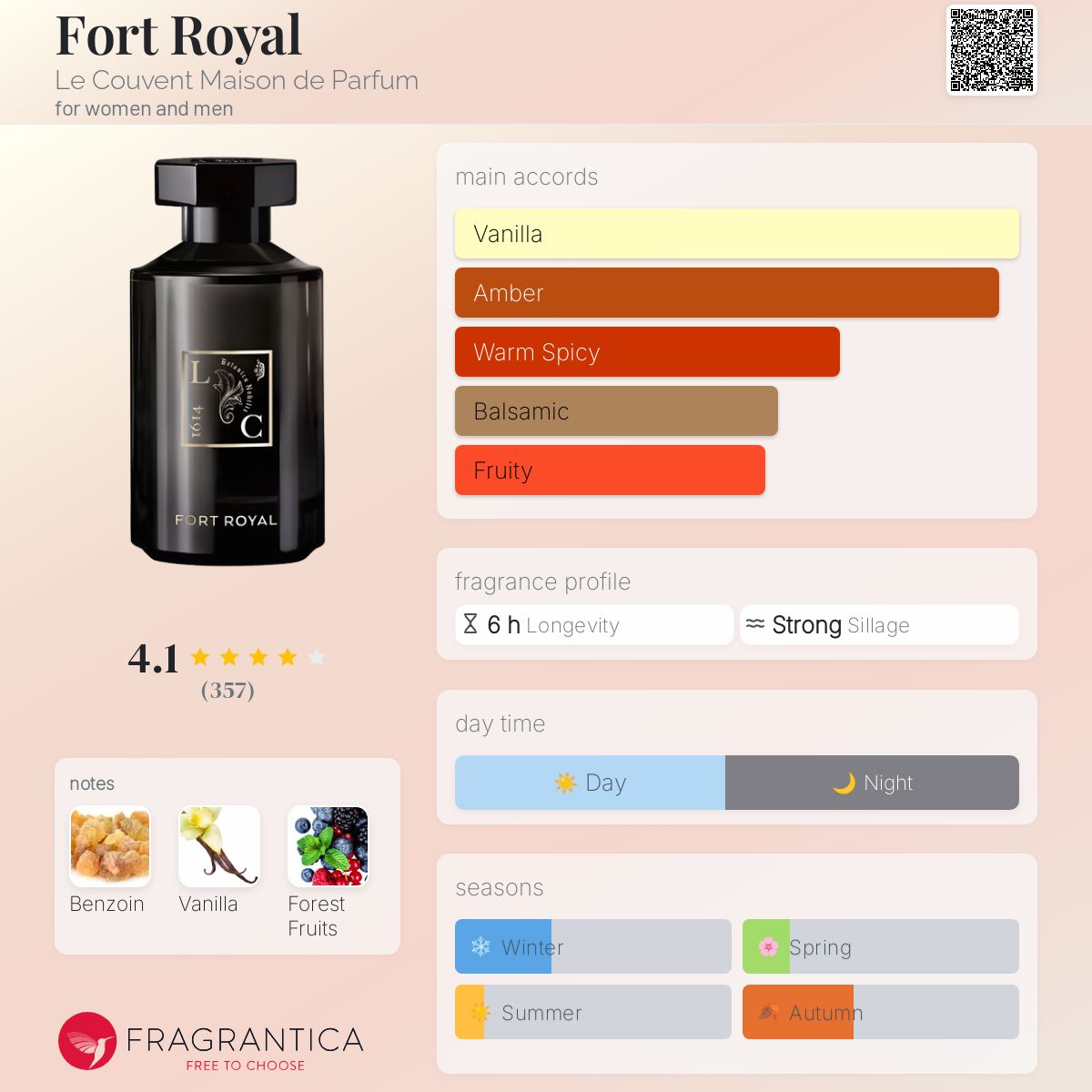 LE COUVENT FORT 　フォートロイヤル　香水 Amazon | 【ル クヴォン メゾン ド パルファム】リマーカブル