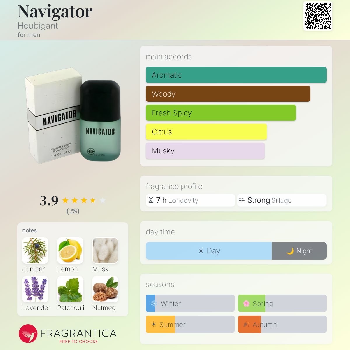 Fragrantica image 5