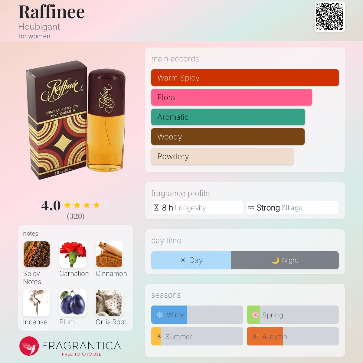 Profile card