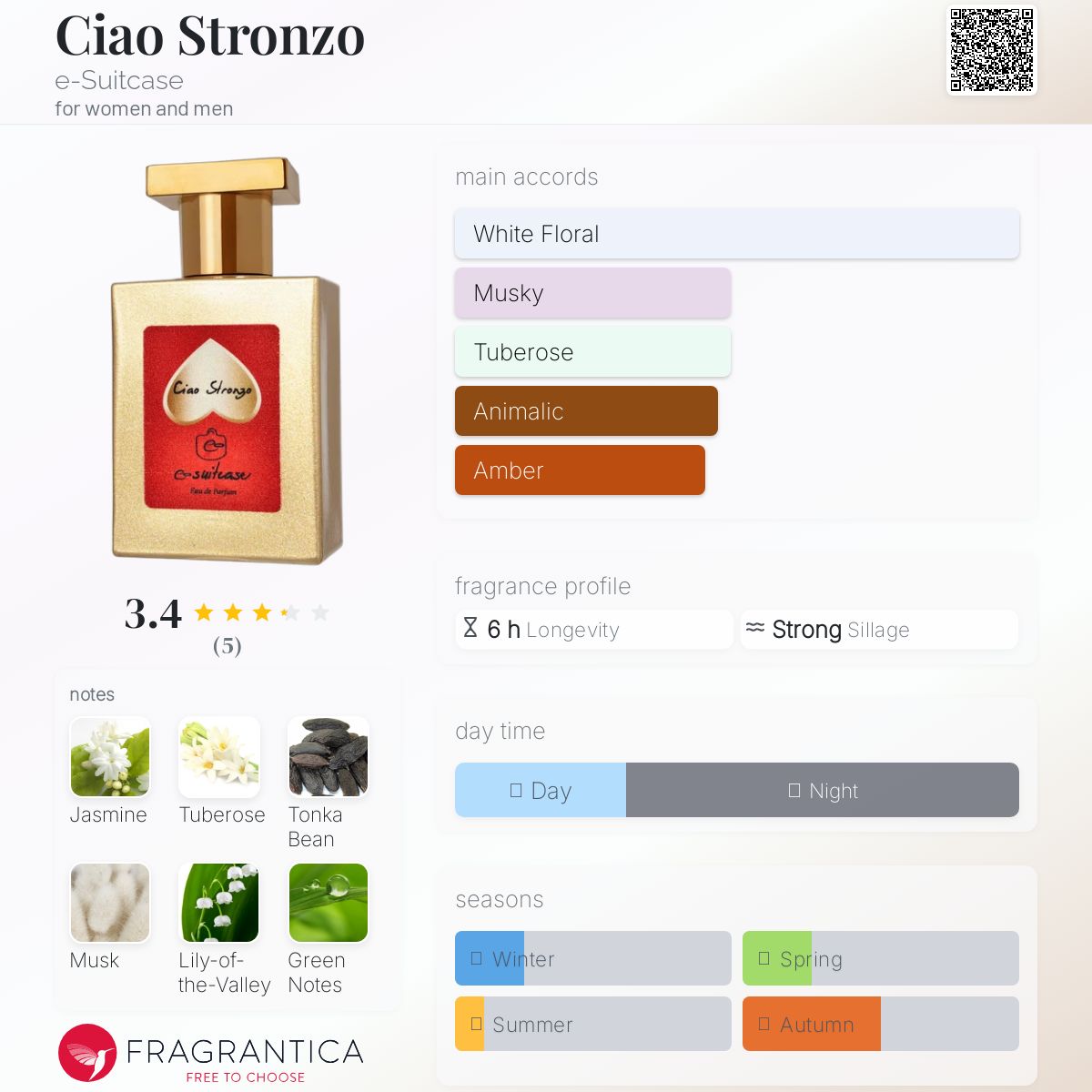 C：Fragran Ramsons Red Zx Unisex Eau De Parfum Long-Lasting Citrus