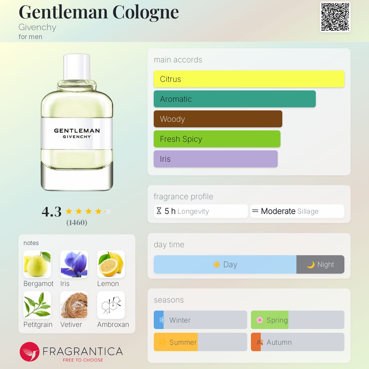 GIVENCHY GENTLEMAN COLOGNE 100ml 香水 o.53694.jpg