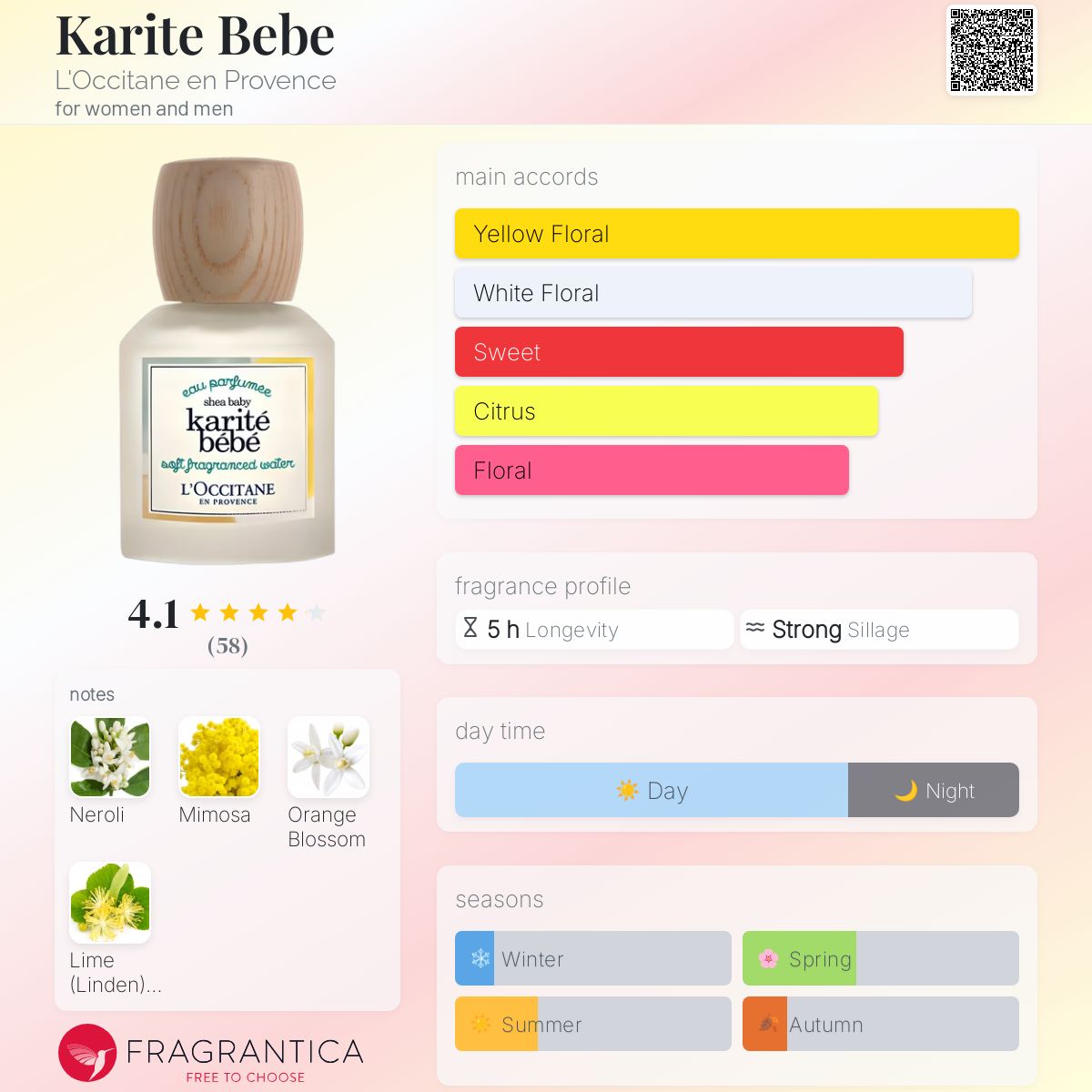 m*m様 新品未使用　L'OCCITANE karité bébé 2本セット L'OCCITANE - L'OCCITANE karite bebeの通販 by ku's