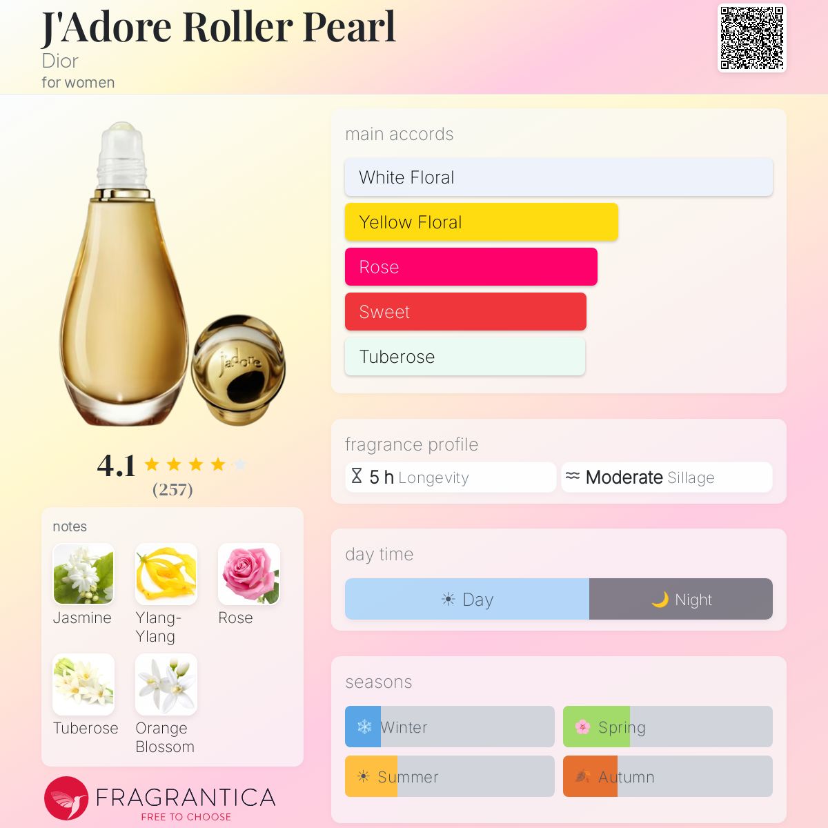 J'adore Rollerball – Luxe Rollerball Voor Dagelijks Gebruik