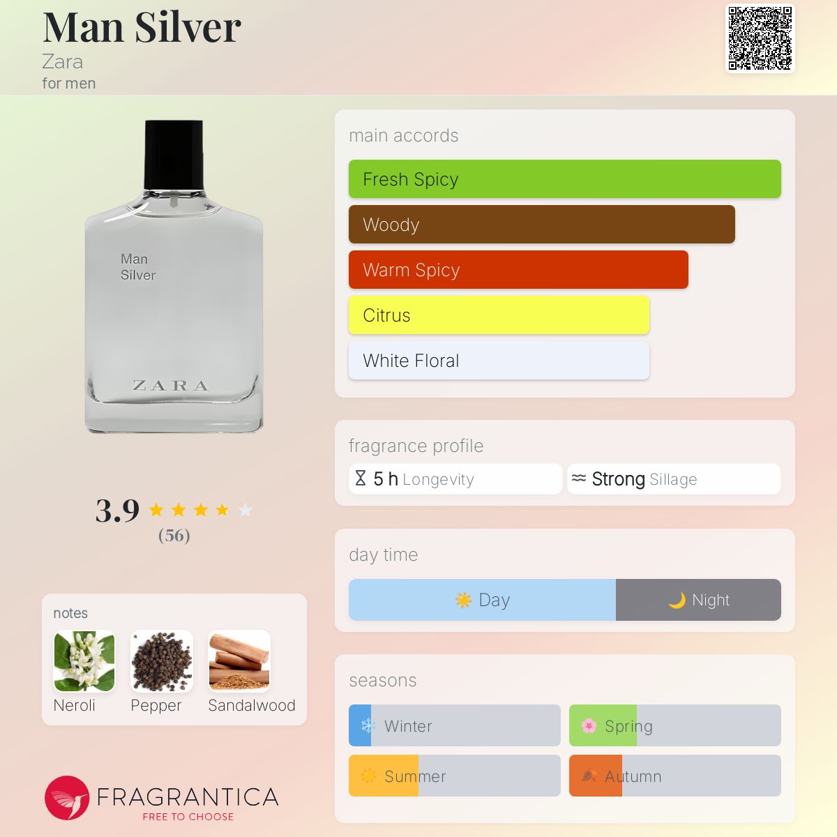 Man Silver Zara cologne a fragrance for men 2019