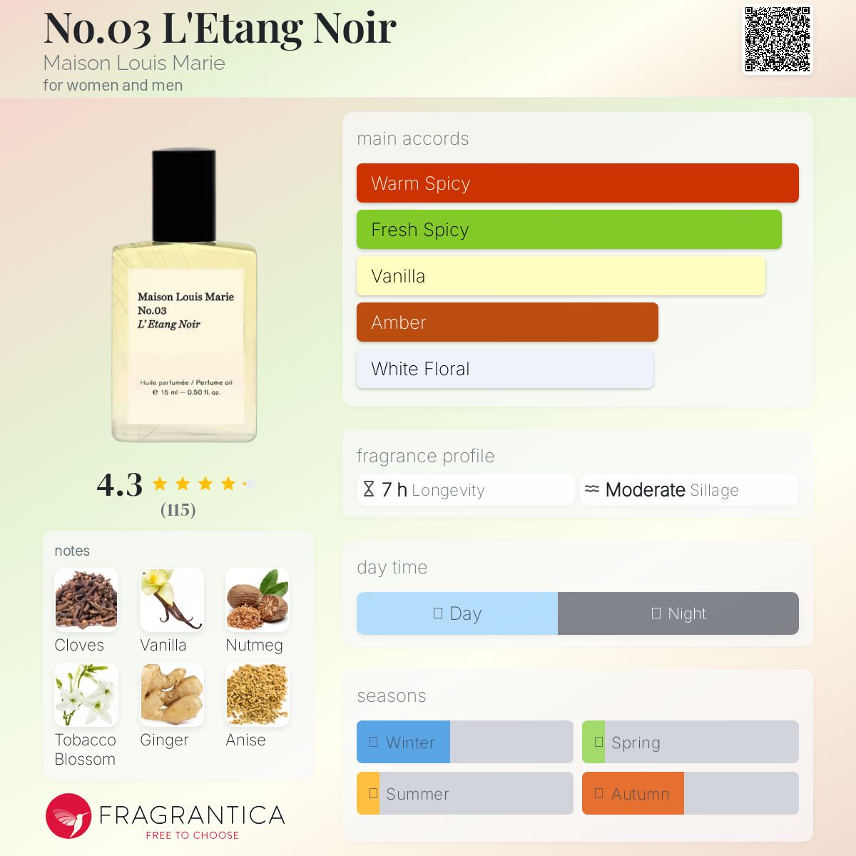 3個MARIE DE L'ANGE LingerieCleansing250ml No.03 L'Etang Noir Maison Louis Marie perfume - a