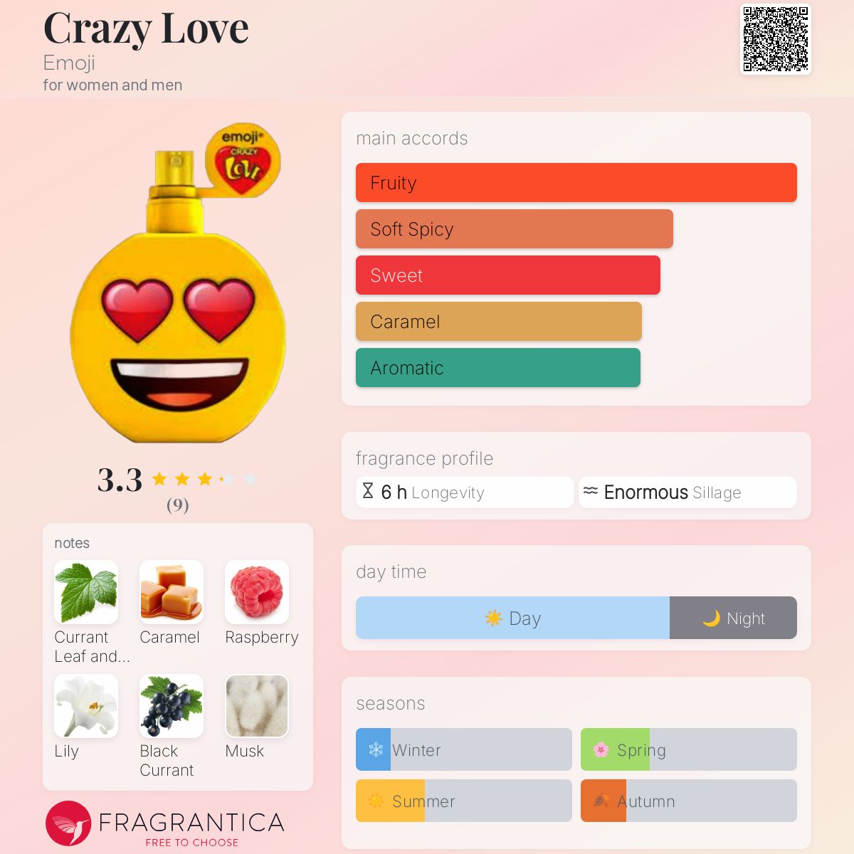 Pillow Covers Emoji Throw Pillows Ambesonne Emoji Pillow Sham With  Expressive Print, India Ubuy, image size:1200x1200