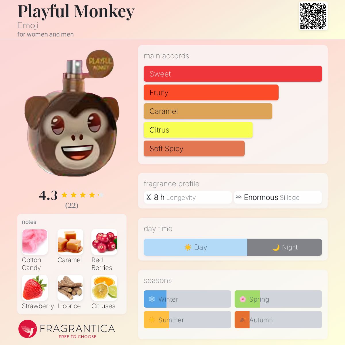 Modello 3D Emoji che sbircia il volto - TurboSquid 2240462, image size:1200x1200