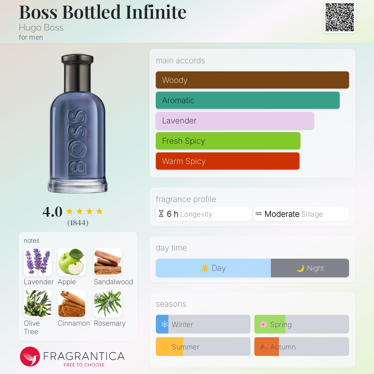 hugo boss bottled infinite eau de parfum