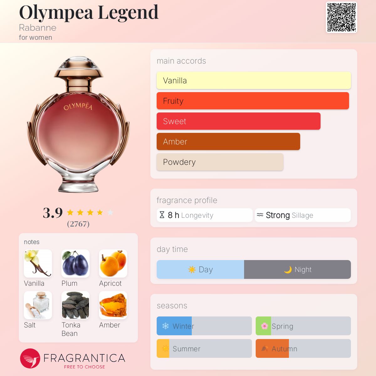 Kalinga Ashok Perfume Shop Promo Code 20 Hotel Kalinga The Perfume