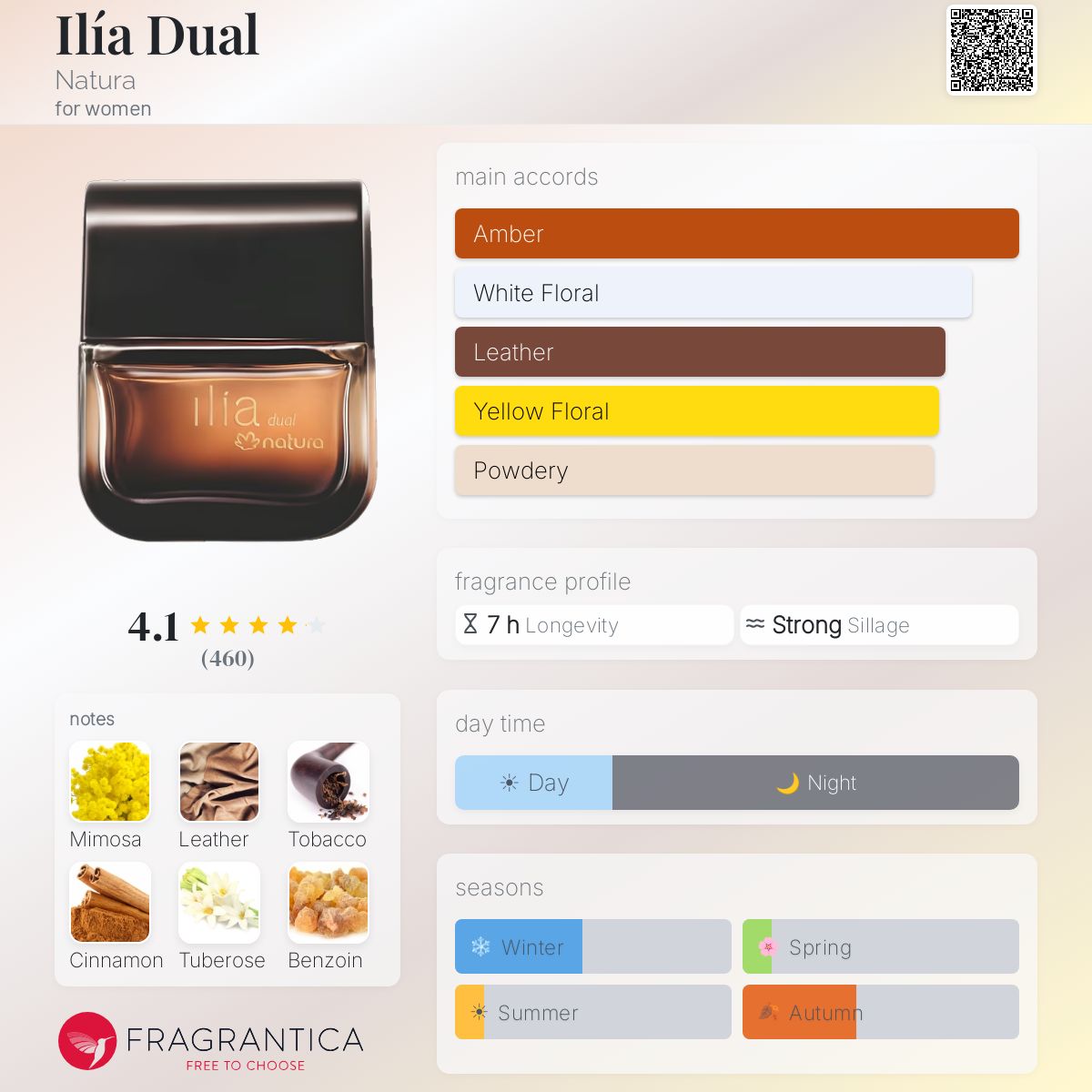 Ilía Dual Natura perfume - a fragrance for women 2019
