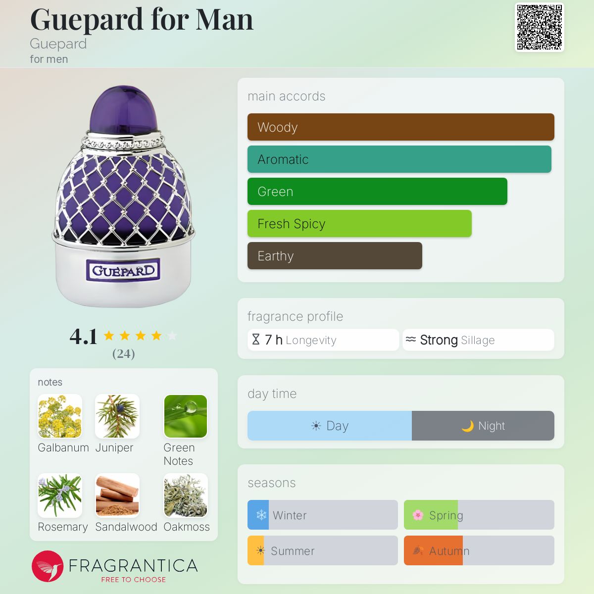 Fragrantica image 5