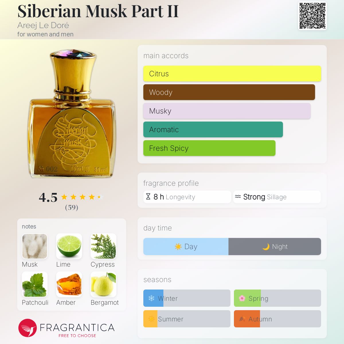Siberian Musk Part II Areej Le Doré perfume - a fragrance
