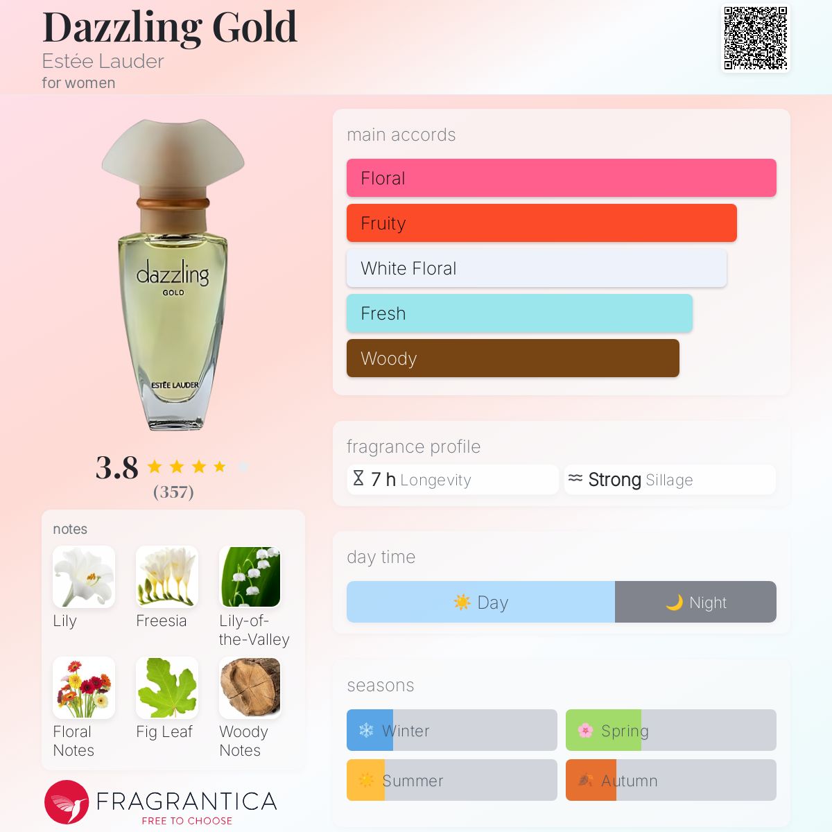 香水(女性用) Estee Lauder dazzling GOLD Dazzling Gold by Estee Lauder for Women 2.5 oz Eau de Parfum