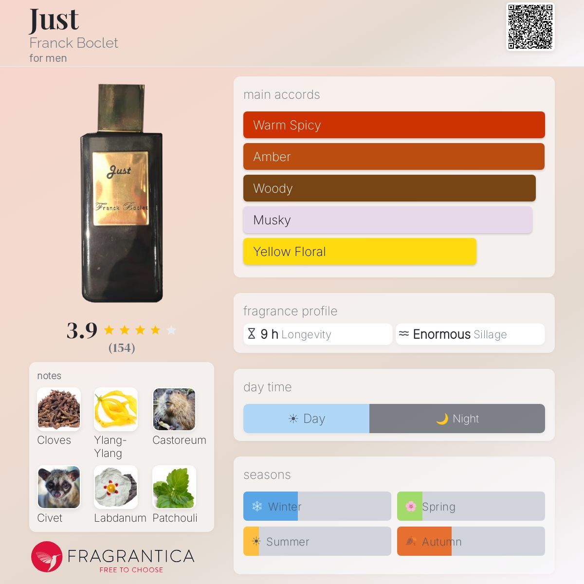 Profile card