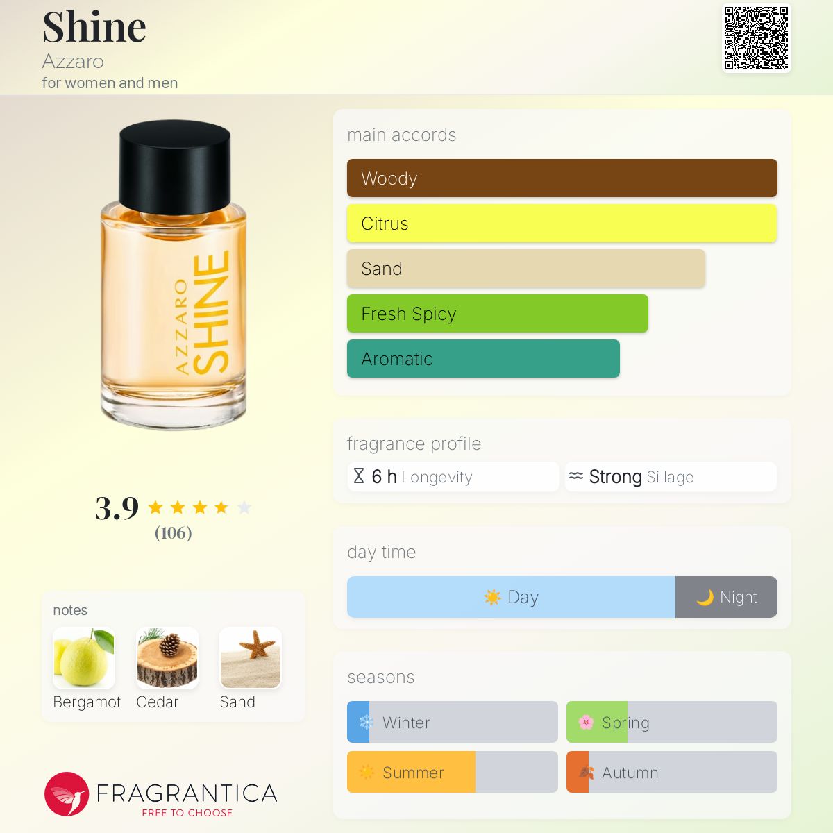 Seathalasso Nivea Sun Eau De Toilette Douglas Shine Azzaro Perfume