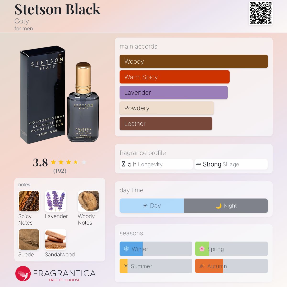 Profile card