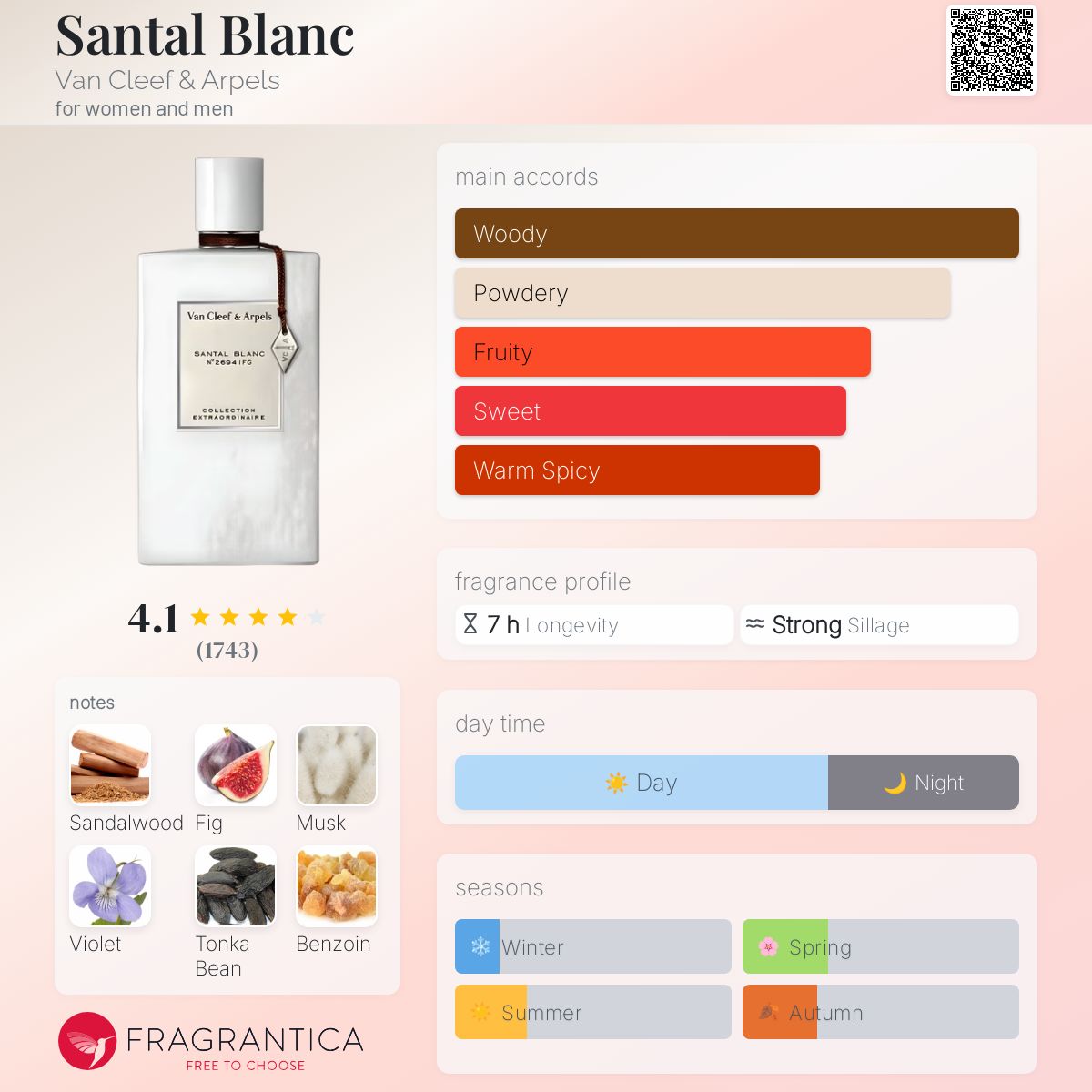 Santal Blanc Le Parfum Perfume - Van Cleef & Arpels