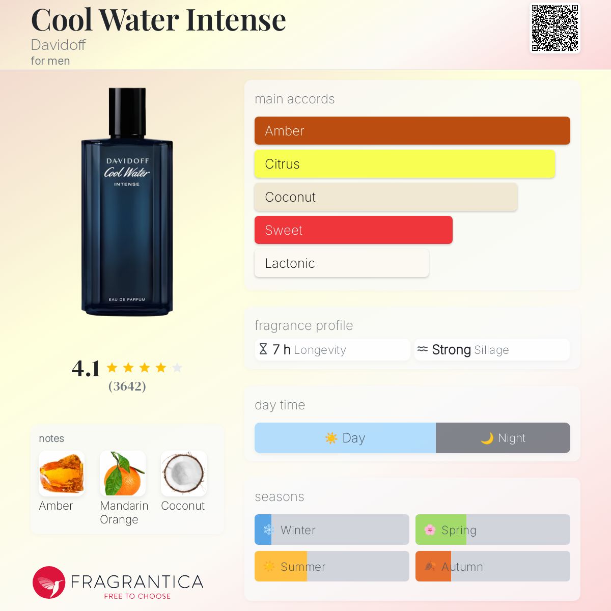 Cool Water Intense Davidoff cologne a fragrance for men 2019