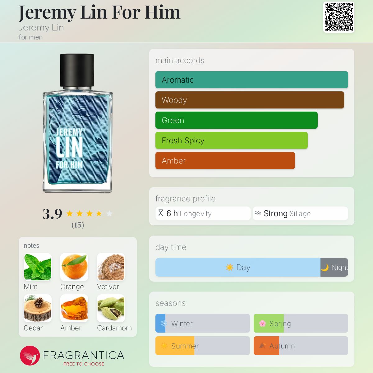 Asian Basketball Player Jokes and Memes, image size:1200x1200