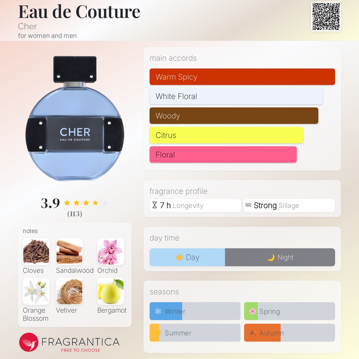 Eau de Couture Cher perfume a fragrance for women and men 2019