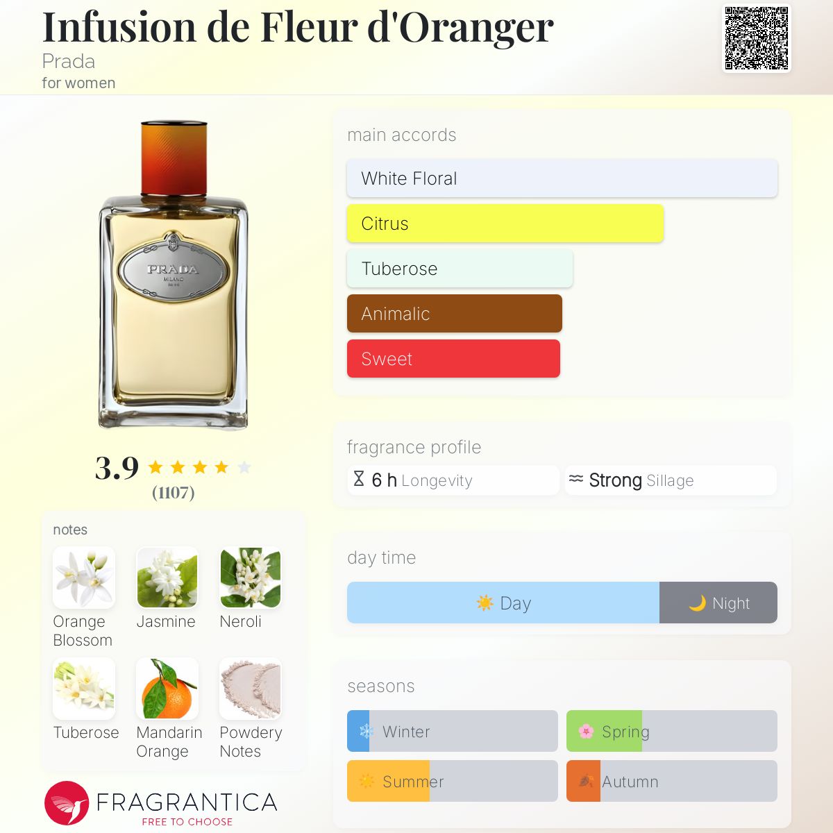 香水(ユニセックス) PRADA Infusion de Fleur d'Oranger 50ml Amazon.com : Prada Infusion De Fleur D'oranger Eau De Parfum