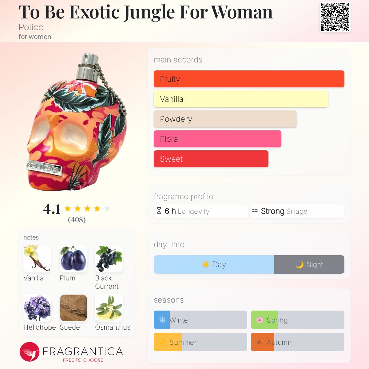 Exotic Jungle Perfume Police To Be Woman Buy Police Men To Be