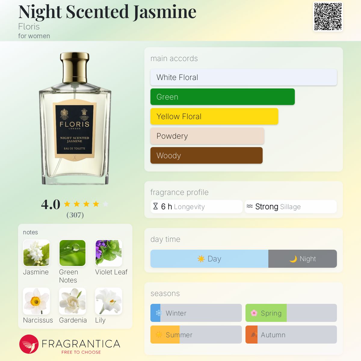 香水(ユニセックス) FLORIS NIGHT SCENTED JASMINE 50ml Floris Night Scented Jasmine Perfume | FragranceNet.com ®