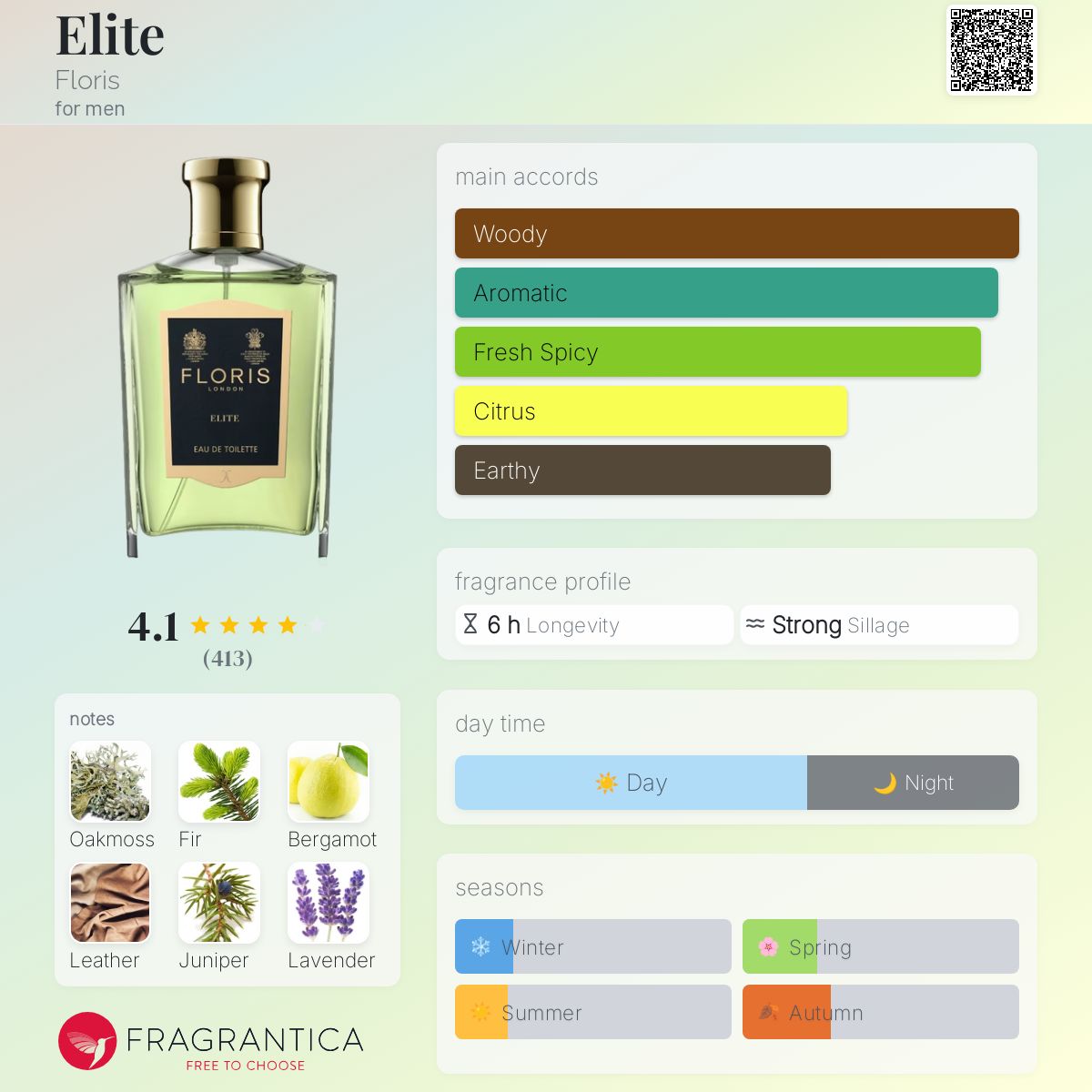 Floris Elite Eau De Toilette 50 ml, Woody Perfume | 50 ml