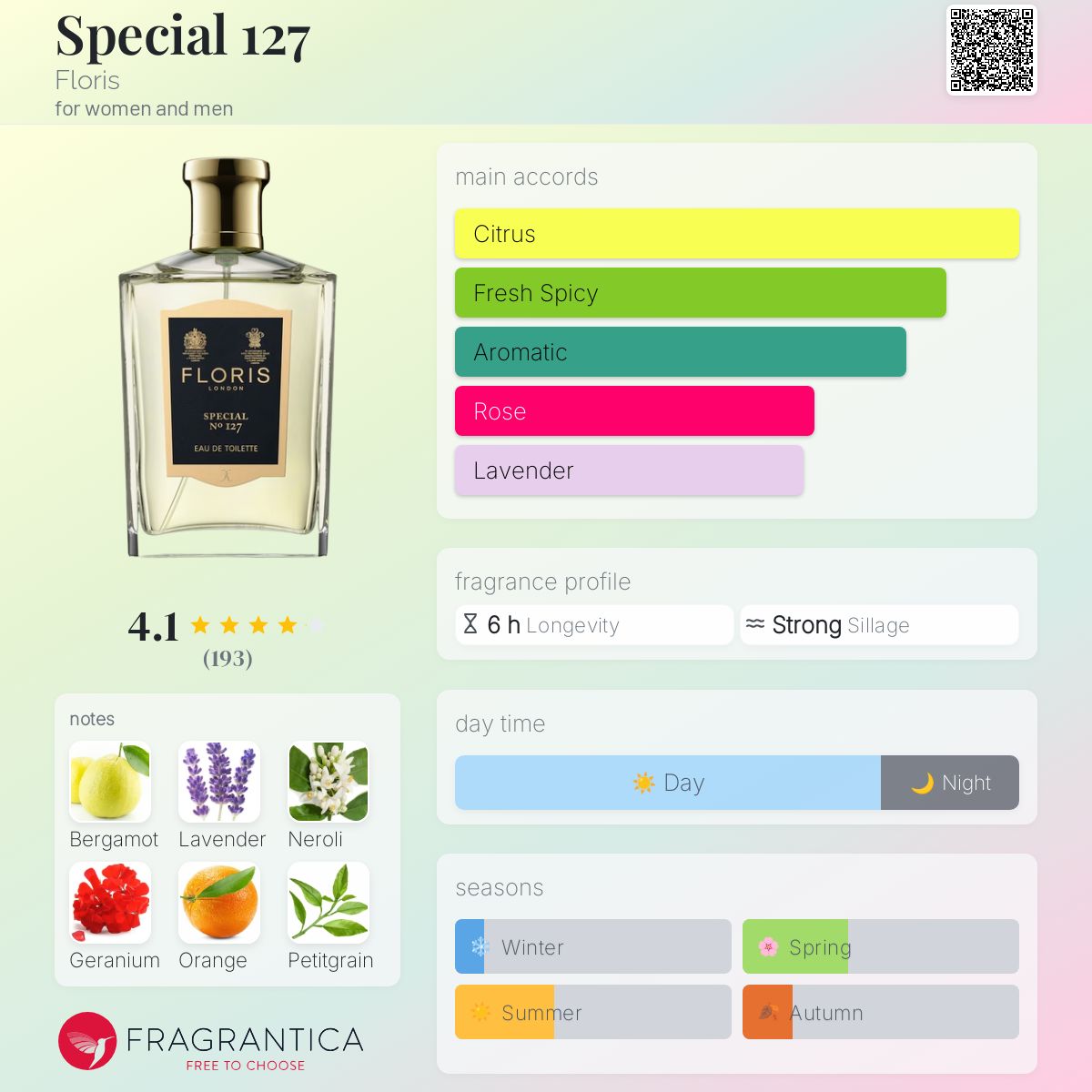 Special 127 Floris perfume - a fragrance for women and men 1890