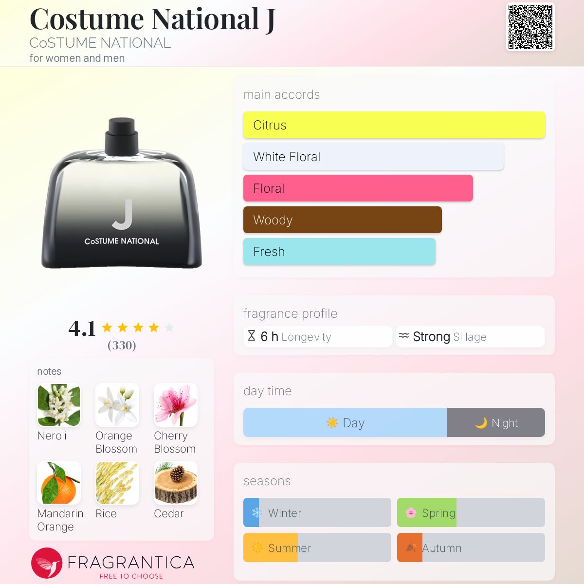 Costume National J CoSTUME NATIONAL perfume - a fragrance