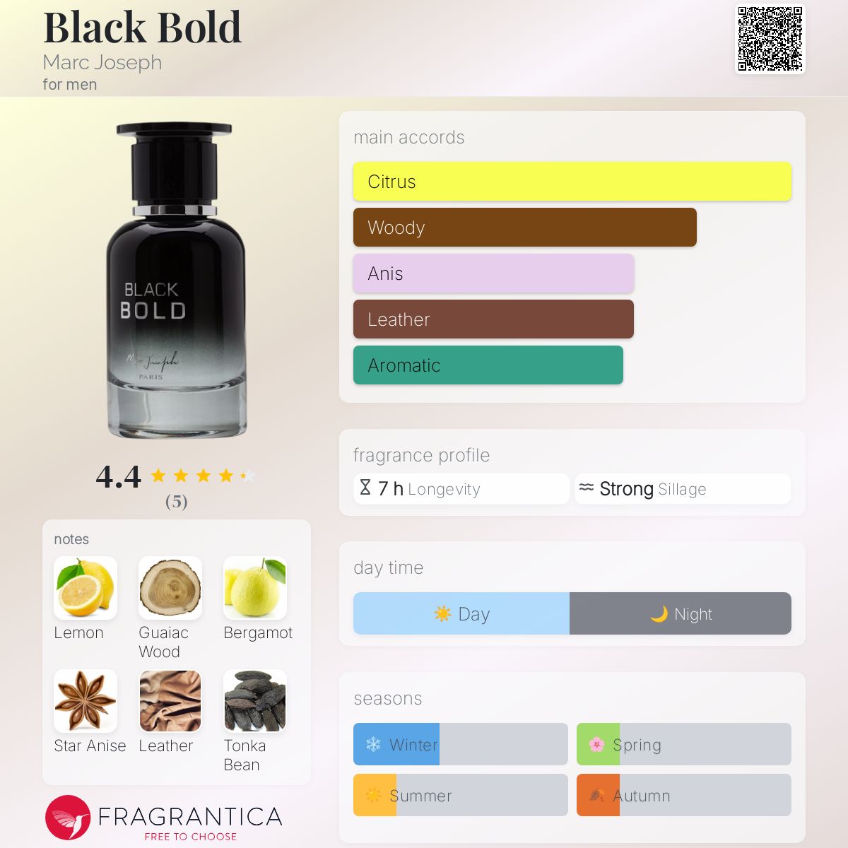 Black Bold Marc Joseph cologne - a fragrance for men