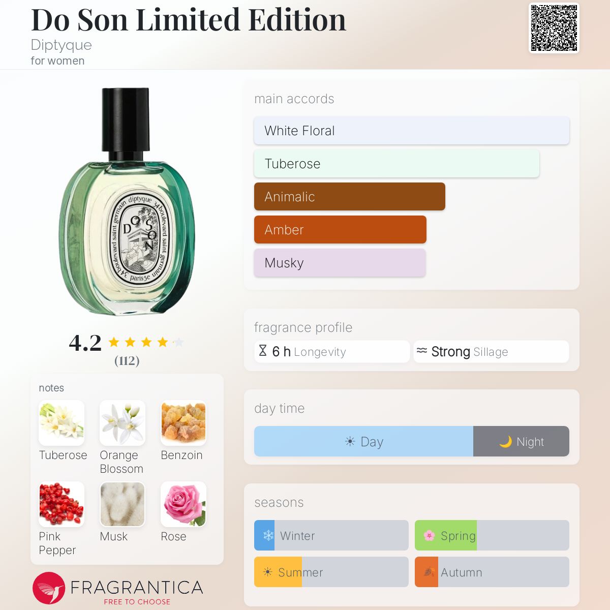 Do Son Limited Edition Diptyque perfume - a fragrance for women 2019