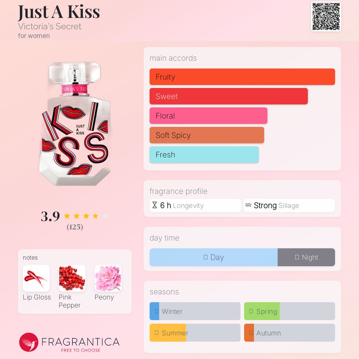 Victoria’s Secret ジャスト ア キス EDP SP 50ml Amazon.com : Victoria's Secret Just A Kiss Eau de Parfum