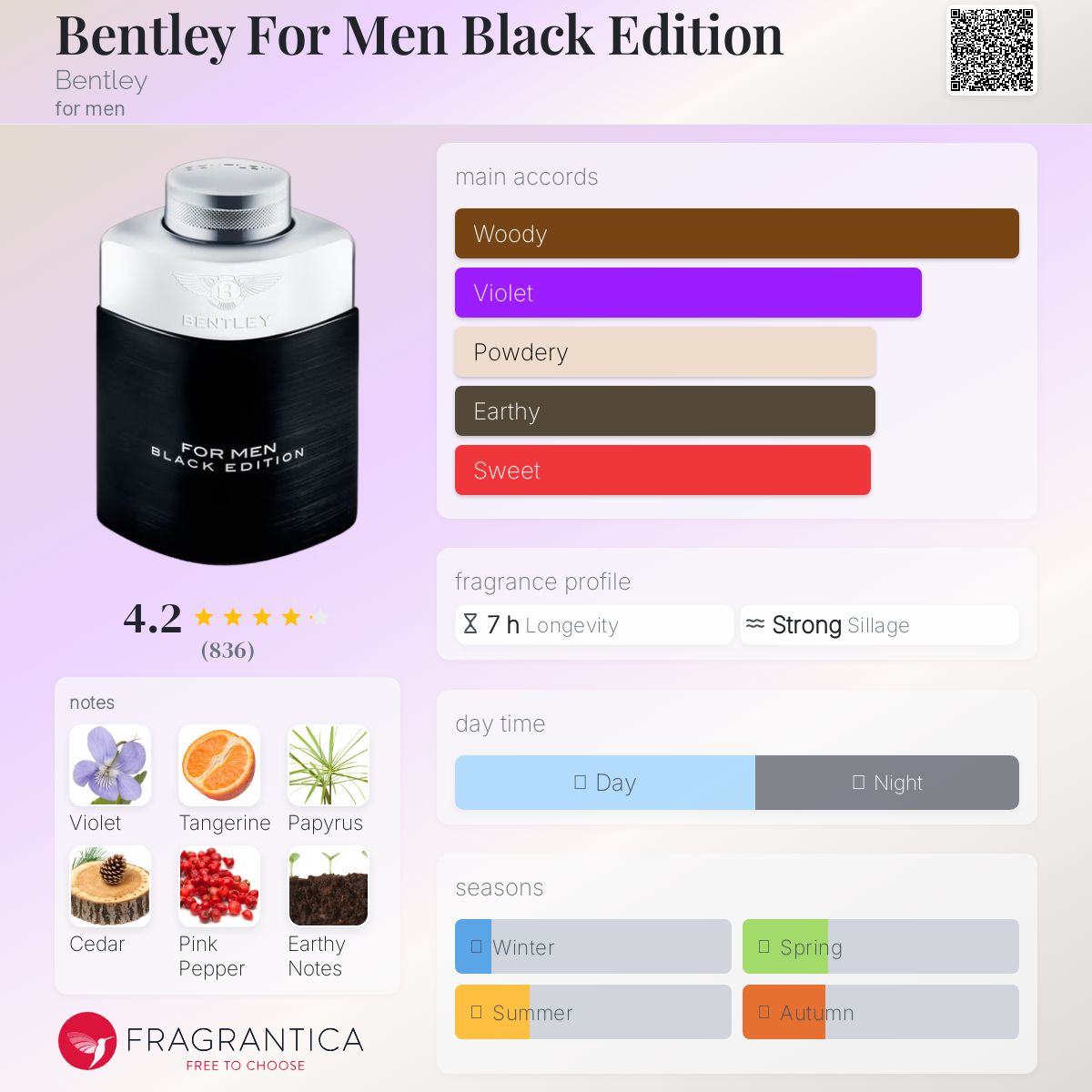 メンテナンス MEN Black Edition Amazon.com : Bentley Bentley Black Edition Men EDP Spray 3.4