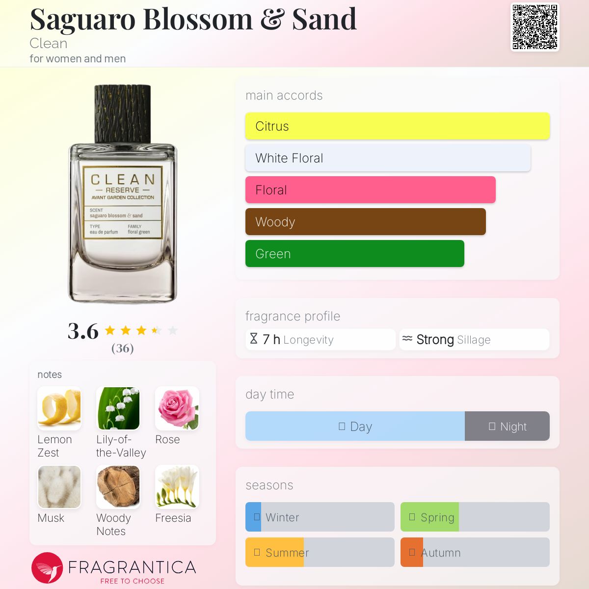 Saguaro Blossom & Sand Clean perfume - a fragrance