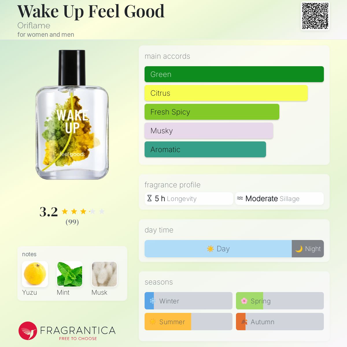 Wake Up Feel Good Oriflame perfume a fragrance for women and men