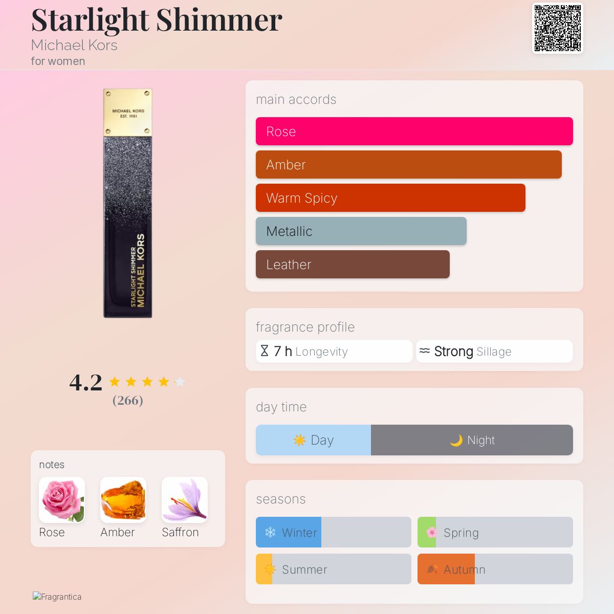 Starlight Shimmer Michael Kors perfume a fragrance for women 2019