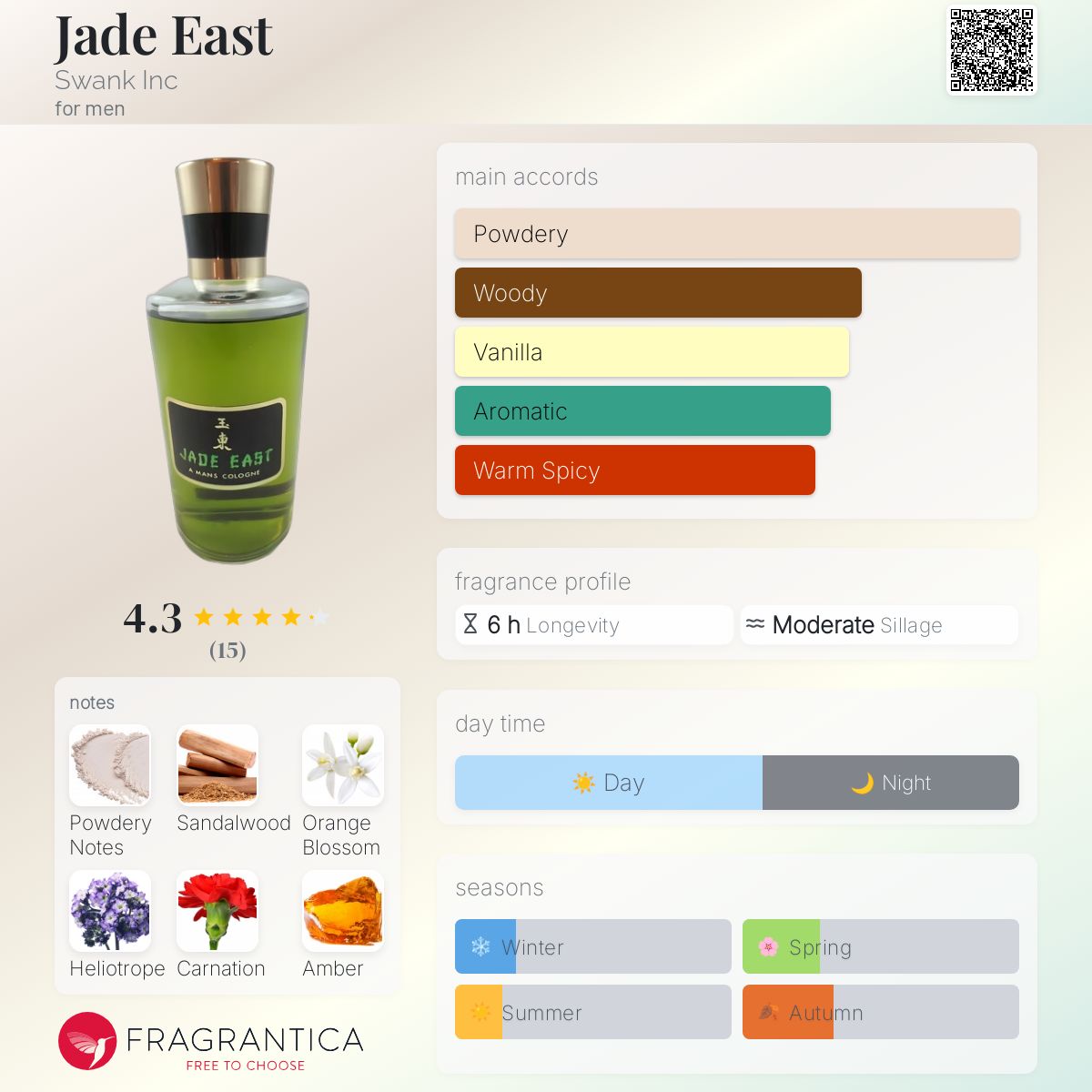 Cologne Spray Jade East Cologne Walmart Jade East Cologne Spray Oz