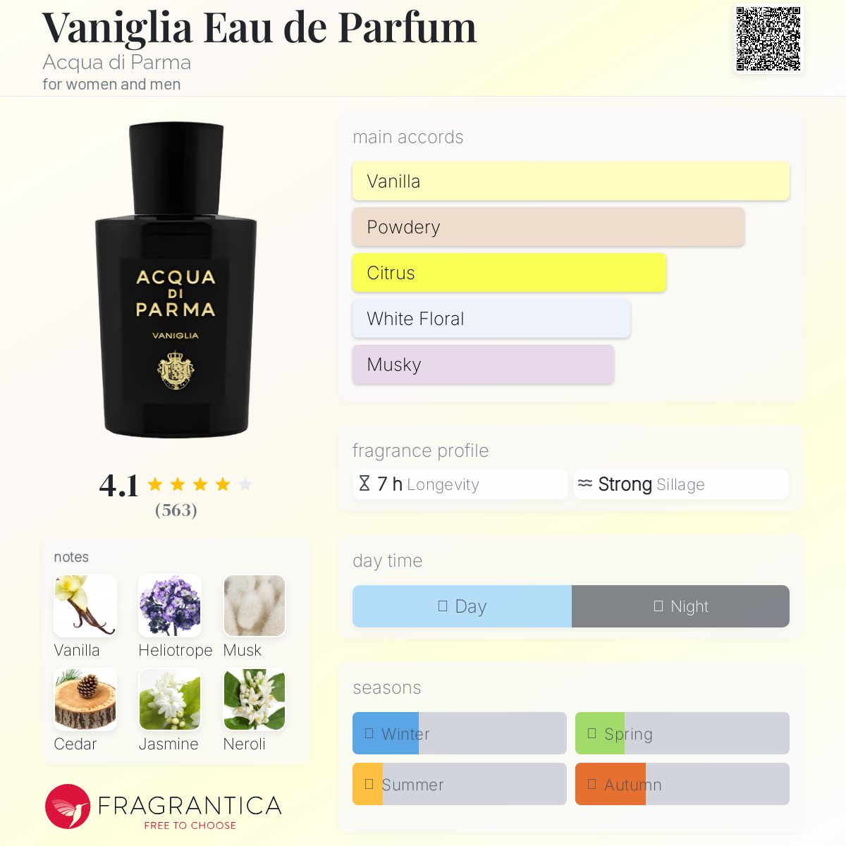 Vaniglia Eau de Parfum Acqua di Parma perfume - a fragrance