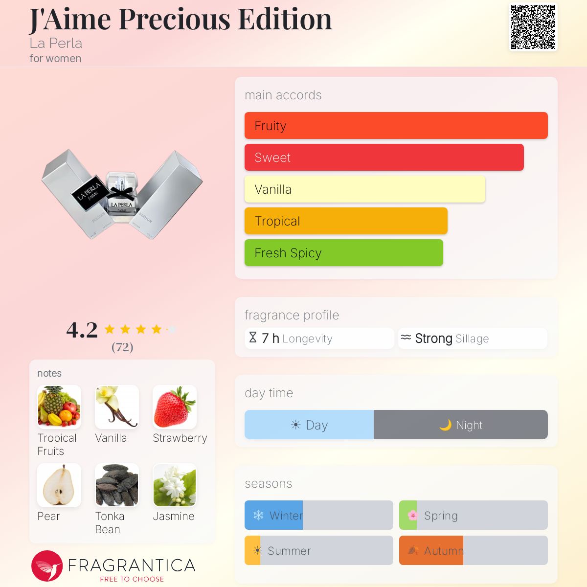 Fragrantica image 5