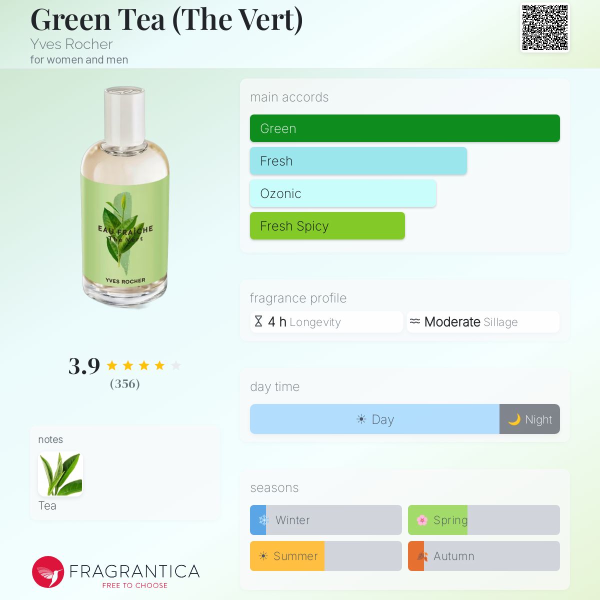 Eau Fraîche Yves Rocher Thé Vert 100 Ml - Vaporisateur Neuf, Senteur Fraîche Et Naturelle !