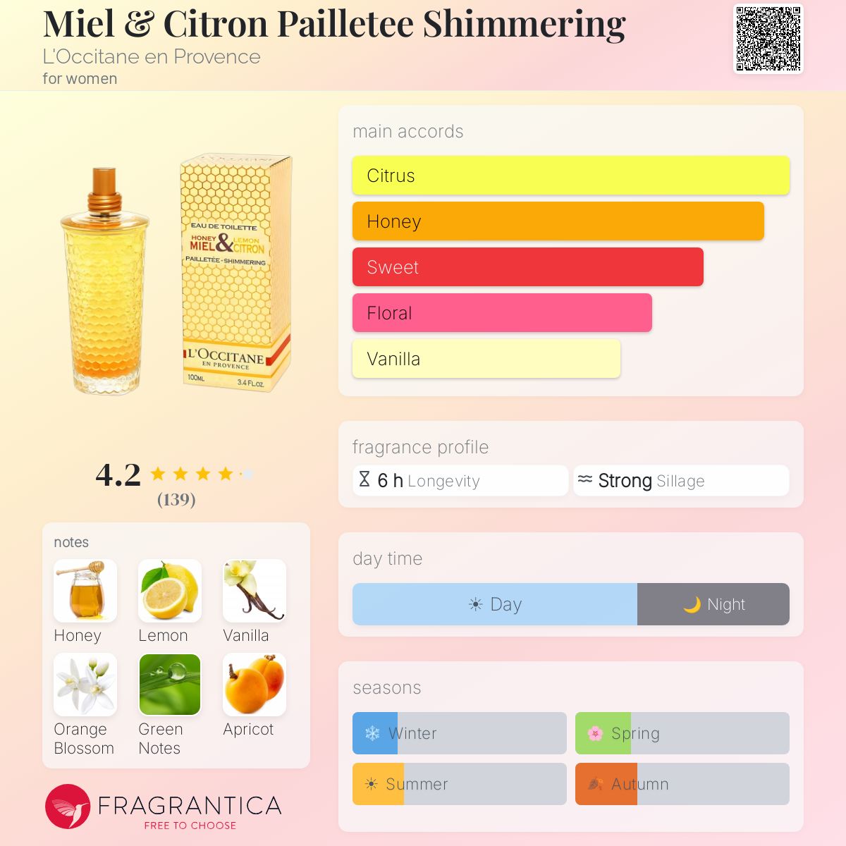 Fragrantica image 5
