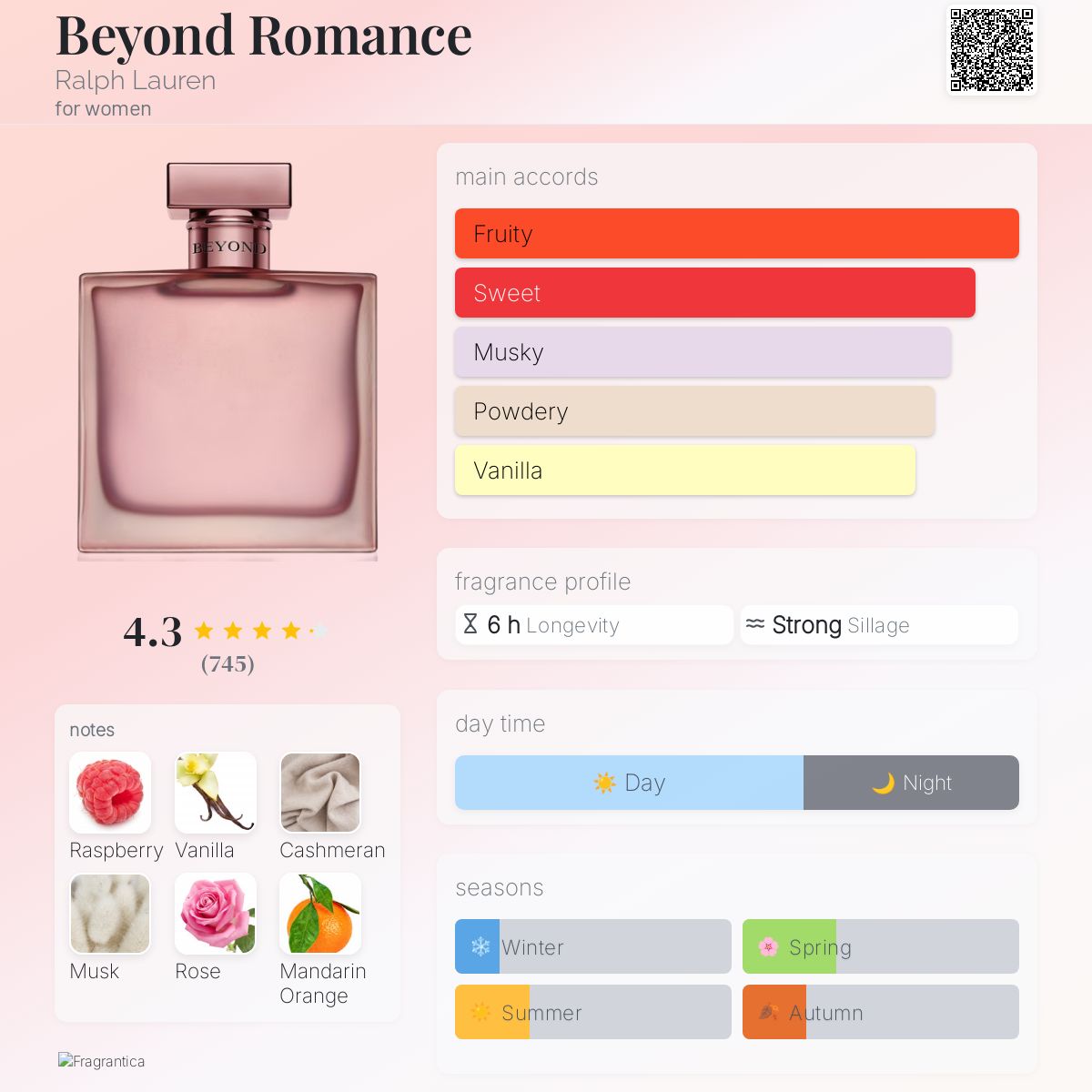 Fragrance Ralph Lauren Beyond Romance Amazon Romance Tender Notes Ralph  Lauren Perfume A Fragrance For Women 2003