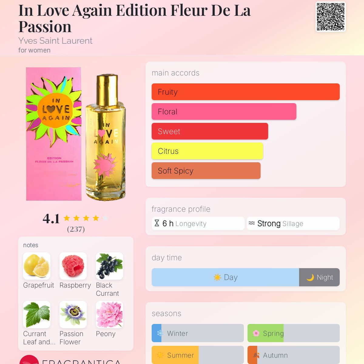【100ml】YSL IN LOVE AGAIN FLEUR PASSION In Love Again Edition Fleur De La Passion Yves Saint Laurent