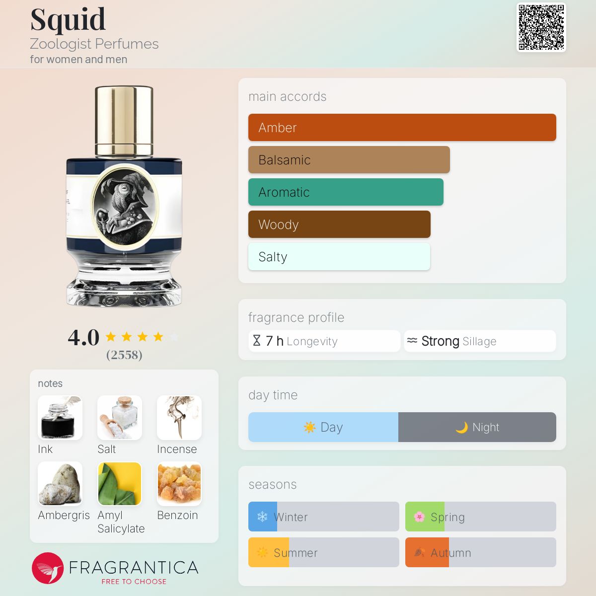 ZOOLOGIST SQUID スクイッド｜イカ 10ML Zoologist Squid Sample